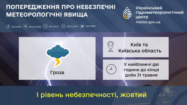 Мешканців Київщини попереджають про погіршення погоди